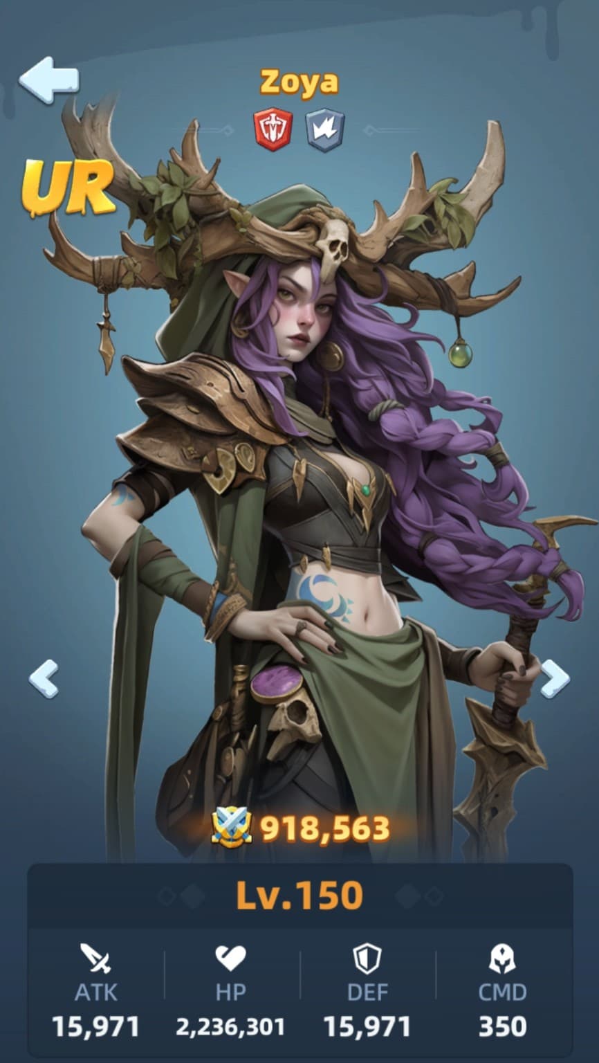 Zoya stats